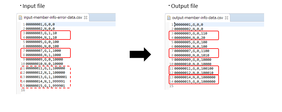 File of member_info