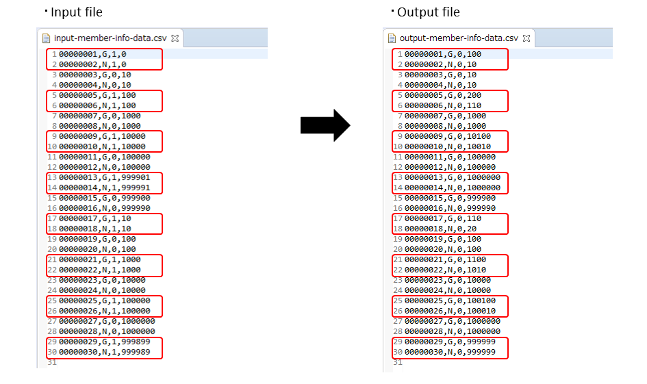 File of member_info