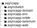 directory structure