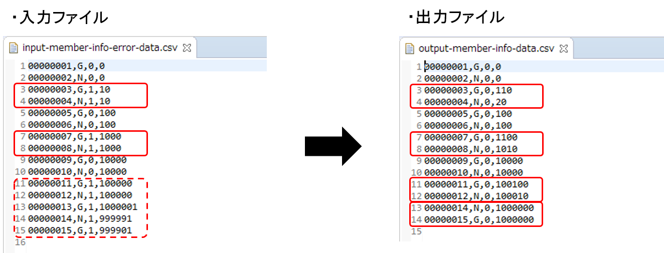 File of member_info