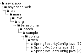 AppendBeanDefinitionsOnBlank